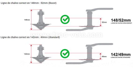 Pédalier SRAM Truvativ Stylo Eagle GXP 6K 34 dents 11 ou 12 vitesses. - 15